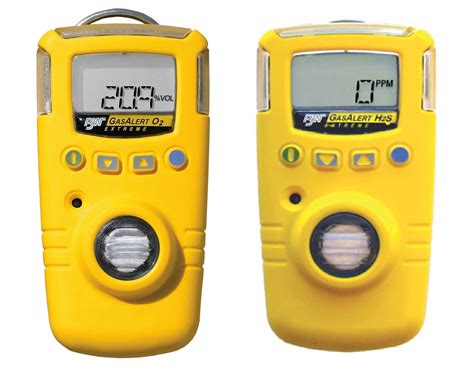 types of gas detectors